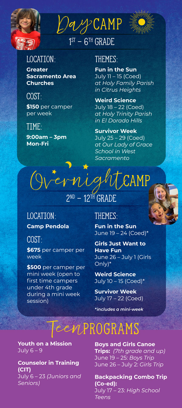 Camp Pendola Overnight and Day Camps